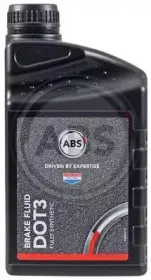 abs-7504